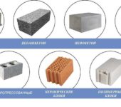 Types de blocs pour construire une maison