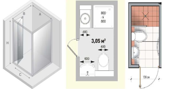 Tailles des cabines de douche carrées