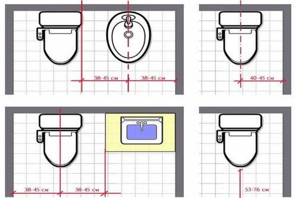 La distance entre les toilettes et le lavabo est de 20-25 cm selon la norme