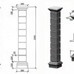 publication des blocs de saisie 1