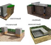 types de fondations
