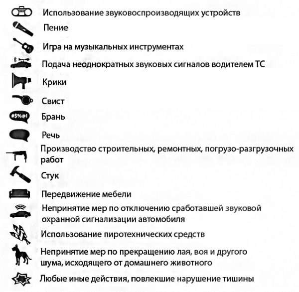 types de bruit dans l'appartement